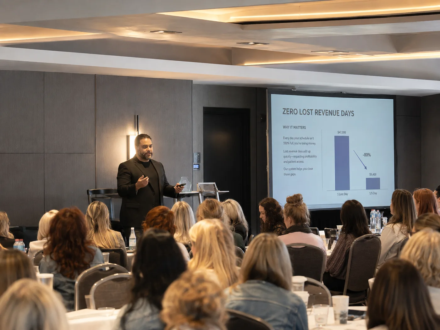 Farhat Muruwat presenting to a full room of practice teams, in front of a slide showing what an unfilled day costs a practice.